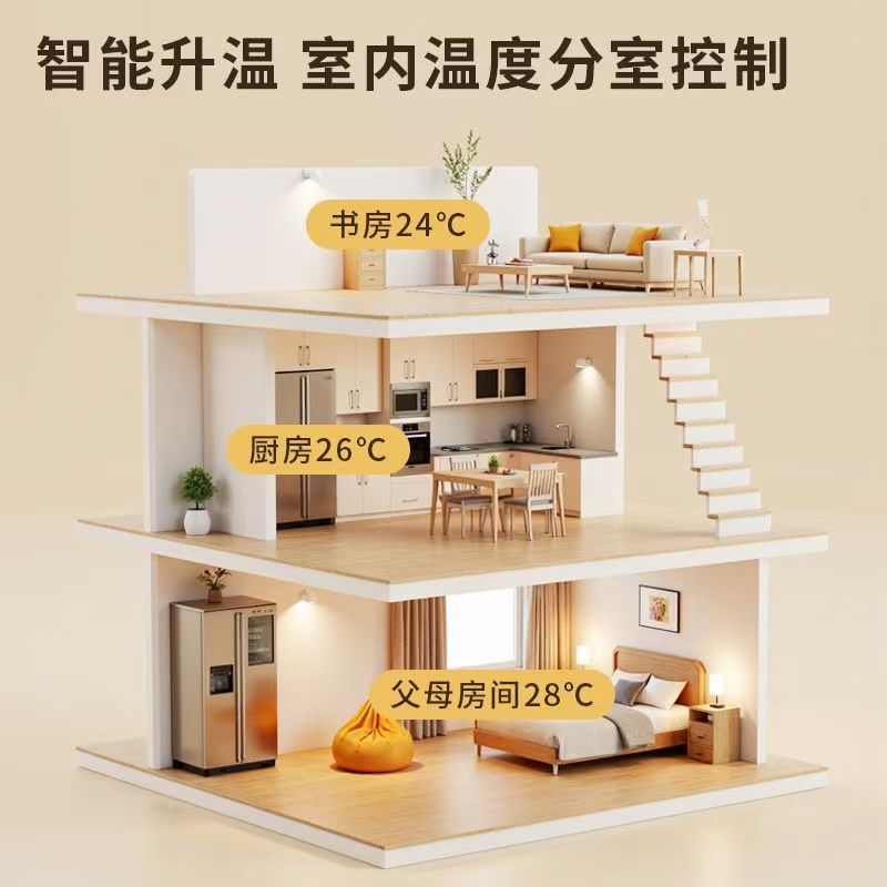 望都县 石墨烯电地暖公司哪家好？户型适配方案指南